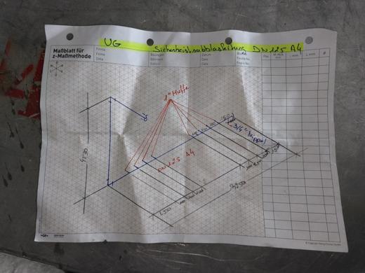 Measurement sheet